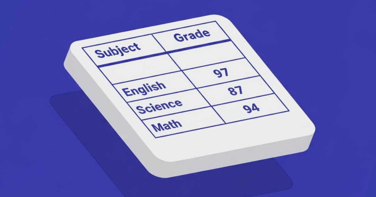 Live Grade Management